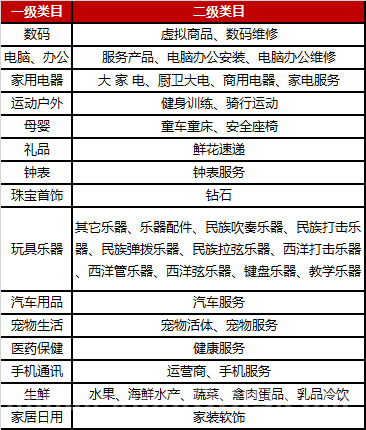 规则插图1